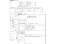 デリヘル営業開始届出書